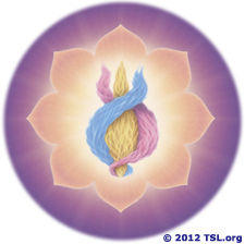 Başmelek Michael tarafından aktarılan Yeni Çağ Amentüsü